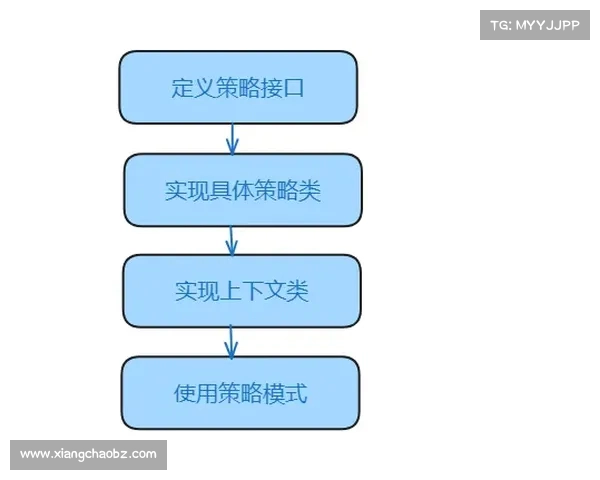 英超2025赛季俱乐部管理创新模式与竞争策略分析