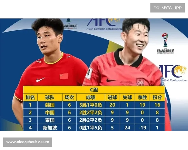 男篮亚洲杯排名揭晓 中澳伊新直通八强 日韩等队附加赛对阵出炉